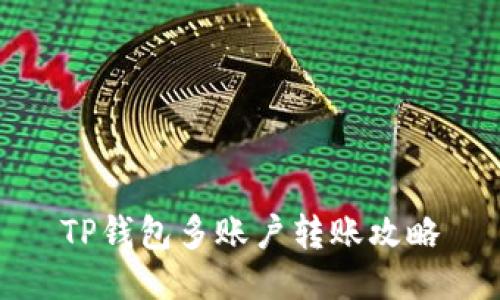 TP钱包多账户转账攻略