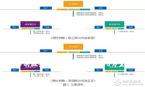 关于Pi币的概念与未来：能否达到30万美元一枚？

Pi币能否达到30万美金的未来展望