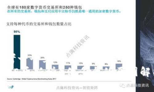思考一个且的   
CORE币新增6亿多个的原因解析