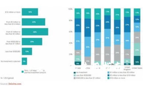 币安TP钱包使用指南