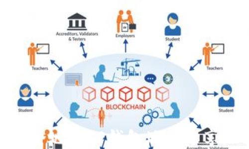 
如何安全地将TP钱包地址分享给他人