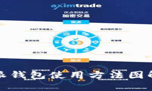 比特派钱包使用方法图解视频