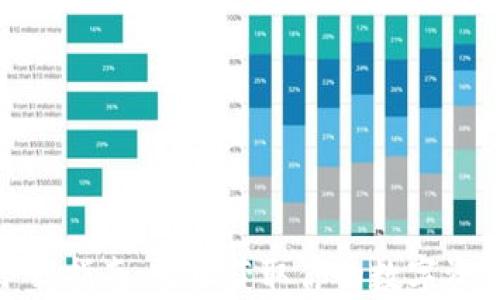 
808钱包下载指南：轻松获取你的数字资产管理工具