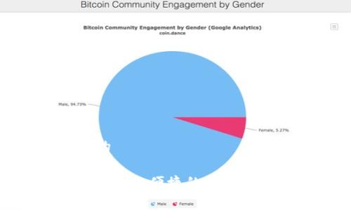 思考一个且的

TP Pro钱包：安全、便捷的数字资产管理工具