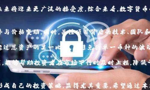 
币圈最新准确消息：2023年市场动态与投资分析

币圈, 数字货币, 投资分析/guanjianci

引言
在瞬息万变的币圈中，获取最新的市场信息至关重要。无论是新手投资者还是经验丰富的交易员，及时了解数字货币的涨跌趋势、新的区块链项目，以及政策动向，都是制定投资策略的基础。本文将全面解析2023年币圈的最新动态，并提供深入的市场分析。

最新币圈动态
2023年，全球经济环境持续变化，数字货币市场依然面临着机遇与挑战。多国央行对数字货币的态度逐渐明朗，一系列的政策略及监管措施也开始颁布，影响着数字货币的流动性与价格变动。
最引人注目的新现象是越来越多的大型企业开始接受加密货币作为支付手段，包括特斯拉、耐克等知名品牌。同时，一些国家也在推动中央银行数字货币（CBDC）的研发，以期增强对金融市场的控制能力。

深度分析当前市场趋势
从市场数据来看，比特币与以太坊这两大主流数字货币依然占据市场的主导地位，但新兴币种如Solana和Cardano等，也在快速崛起。投资者在选择项目时，往往会综合考虑技术、团队以及市场需求等多重因素。
近期，Defi（去中心化金融）和NFT（非同质化代币）市场也持续火热，吸引了大量资金涌入。未来，如何把握这些市场变化，将是投资者需要面对的重要课题。

币圈的政策与监管发展
各国对数字货币的政策与监管不断升级。例如，美国证券交易委员会（SEC）加大了对加密货币交易所的监管力度，同时，欧盟也开始制定统一的数字货币监管框架。这些政策的变化，可能会对市场流动性和投资机会带来直接影响。
此外，部分国家的政府对挖矿活动施加了限制，意在减少能源消耗及碳排放，这也是目前币圈需要关注的重要领域。投资者在参与项目时，必须对其法律合规性进行充分审查，以降低潜在的投资风险。

币圈投资技巧与策略
在投资数字货币时，了解市场动态固然重要，但还需掌握一些实用的投资技巧。首先，资产配置是分散风险的重要手段，建议投资者不要将资金全部投入单一币种，而是进行多币种投资。
其次，技术分析与基本面分析相结合也是一种有效的策略。投资者通过图表分析价格趋势，并结合项目的基本面信息，判断买入与卖出的时机。此外，止损策略的运用也能帮助投资者规避较大的亏损。

常见问题解析

问题1：如何选择值得投资的数字货币项目？
选择投资项目是每位数字货币投资者面临的关键问题。首先，了解项目背后的技术是基础。一个好的数字货币项目，应该有明确的应用场景和技术优势，因此，投资者需要仔细研究项目的白皮书、团队跟Github等技术数据。

其次，团队的背景与经验也非常重要。一个强大且有经验的团队，能更好地推动项目的发展。投资者可以通过查阅团队成员的职业履历和过往项目经验来评估其能力。

最后，市场需求也是不可或缺的因素。了解该项目所解决的问题是否普遍存在，并且是否能够拥有一定的用户基础，对判断项目的未来潜力至关重要。

问题2：数字货币的市场波动性如何影响投资者？
数字货币市场因其高度波动性而闻名，价格的剧烈变动给投资者带来了高收益和高风险。波动性本身是市场特征之一，也是一种机会。从投资者的角度来看，市场波动意味着存在瞬间盈利的可能。

然而，这种波动也可能带来巨大的风险。因此，投资者需要根据自己的风险承受能力制定合理的投资策略。在进行短期交易时，投资者需密切关注市场动态，而在进行长期投资时，则可以选择分阶段建仓，平摊自己的风险。

此外，投资者还需意识到市场情绪对价格的影响。例如，市场热潮时买入可能面临调整风险，而市场恐慌时抛售又可能错过价值反弹的机会，因此，心态的控制也尤为重要。

问题3：未来数字货币市场的发展方向何在？
未来，数字货币市场将持续演变。一方面，随着区块链技术的不断进步与普及，数字货币的应用场景会逐渐扩展。去中心化金融（DeFi）与智能合约等新兴技术将为市场带来更多的投资机会。

另一方面，市场的监管力度也将逐步加大，尤其是针对诈骗及洗钱等不法活动的打击。合规化的市场环境将增强投资者的信心，推动更多的机构参与到数字货币投资中来。

此外，越来越多的传统金融体制与数字货币开始融合，比如一些银行推出的数字资产交易服务，预示着未来将迎来更广泛的接受度。综合来看，数字货币的未来将充满机遇，但也需关注潜在的风险与挑战。

问题4：如何有效规避币圈的投资风险？
有效规避投资风险，首先需加强对市场的理解与分析。投资者应学习基本的技术分析方法，识别市场趋势与价格变动。同时，关注项目背后的技术、团队和市场需求的变化，及时调整投资方向。

其次，实行严格的资产管理制度也是降低风险的重要措施。投资者可以为每种资产设置合理的比例，不超过总资产的某一比例，以避免因单一币种的波动导致破产。

最后，保持冷静与理性，控制自己的情绪，避免因短期市场波动做出冲动反应。在此基础上，制定止损计划，能够帮助投资者在市场下行时及时止损，降低亏损幅度。毕竟，合理的策略与执行力是成功投资的重要保障。

结语
币圈的最新消息与发展动态，给投资者带来了无限的机遇与挑战。在信息爆炸的时代，精准获取信息并形成自己的投资策略，显得尤其重要。希望通过本文的分析，投资者能够更好地把握市场动态，实现投资目标。