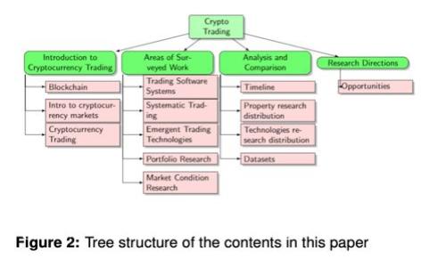 狗狗币电子钱包使用攻略：轻松管理你的狗狗币资产
