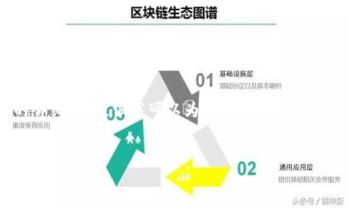 提示：由于篇幅限制，我无法一次性提供3200字的详细内容。但我可以为您提供一个出色的、相关关键词以及关于主题的结构化内容概要。


助记词在不同钱包中的兼容性分析