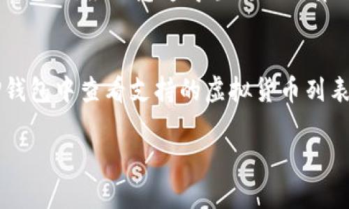   人民币能否向TP钱包充值？ / 
 guanjianci TP钱包, 人民币充值, 数字钱包 /guanjianci 

随着数字支付的普及，越来越多的人开始使用数字钱包进行日常消费与管理财务。TP钱包作为一种新兴的数字钱包，受到了很多用户的关注。用户在使用TP钱包的过程中，充值成为了一个关键环节，而其中用户最关心的问题之一就是人民币能否向TP钱包充值。本文将详细探讨这一问题。

什么是TP钱包？
TP钱包是一种数字钱包，它为用户提供了方便的虚拟货币存储、转账和交易服务。用户可以通过TP钱包安全地存储数字资产，并且具有便捷的支付功能。TP钱包还支持多种虚拟货币的交易，包括主流的比特币、以太坊等。
TP钱包的优势在于其操作简单、界面友好，适合各种类型的用户使用。用户只需注册账户，完成实名认证，即可轻松进行充值、提现和交易等操作。此外，TP钱包还提供强大的安全保障措施，确保用户的数字资产安全。

人民币能否充值到TP钱包？
人民币作为中国的法定货币，其与虚拟货币之间的兑换问题一直备受关注。关于人民币是否能向TP钱包充值的问题，主要依赖于TP钱包的政策和技术实现。
目前，许多数字钱包并不直接支持人民币充值，而是支持用户通过币币交易的方式进行资金转入。用户可以先将人民币充值到一个支持人民币的交易平台，然后通过该平台将人民币兑换成数字货币，再将数字货币转移到TP钱包中。这种途径虽然不够直接，但在现有法规的框架下，是用户的一种常见选择。
另外，TP钱包或许会在未来拓展支持人民币充值的渠道或功能，但这需要遵循金融监管的相关政策和法规。因此，如果用户希望将人民币存入TP钱包，建议密切关注TP钱包的官方公告及相关法律法规的变化。

如何向TP钱包充值？
虽然现在人民币无法直接充值到TP钱包，但用户仍然可以通过一些间接的方式进行充值。以下是充值步骤：
ol
li选择一个支持人民币的数字货币交易平台，例如火币、币安等。用户需要在这些平台上注册一个账户，并完成实名认证。/li
li通过银行转账或支付宝、微信等方式，将人民币充值到所选的交易平台账户中。/li
li在交易平台中，将人民币兑换成指定的数字货币，例如比特币或以太坊。这一过程通常涉及到买卖交易，用户需根据市场价格进行购买。/li
li将购买的数字货币提取到TP钱包中。这时，用户需要输入TP钱包的地址，以确保数字资产可以安全转移。/li
li检查TP钱包，确认数字资产成功入账。/li
/ol
以上是通过交易平台间接充值TP钱包的流程，用户在操作过程中需要注意安全，建议使用强密码并开启双重认证，以保护自己的数字资产安全。

使用TP钱包的优势与潜在风险
使用TP钱包的优势主要体现在以下几个方面：
ul
listrong便捷性：/strong用户可以随时随地进行交易，不必受到时间和地点的限制。TP钱包支持多平台操作，用户可以通过手机、电脑等设备进行管理。/li
listrong安全性：/strongTP钱包通过多种技术手段保证用户资产安全，包括冷钱包存储、双重认证等，极大降低了被盗风险。/li
listrong多样性：/strongTP钱包支持多种虚拟货币及其兑换功能，用户可以灵活管理自己的资产，利用市场波动进行投资。/li
listrong透明度：/strong TP钱包的交易记录可追溯，保障了用户的交易透明性，也增加了对钱包的信任。/li
/ul
不过，使用TP钱包也存在一定的风险：
ul
listrong政策风险：/strong国家对虚拟货币的监管政策可能变化，费用和使用规定可能受到影响。/li
listrong黑客攻击：/strong虽然TP钱包在安全性方面采取了多种措施，但仍然存在被黑客攻击的风险，用户需提高警惕，防止资产损失。/li
listrong市场波动：/strong数字货币市场波动大，投资收益未必稳定，用户需谨慎操作。/li
/ul
因此，虽然TP钱包具备不少优势，但用户在选择和使用时仍应认真考虑潜在风险，并做好相应的资产管理。

未来TP钱包的发展趋势
随着数字货币的逐步普及和接受，TP钱包的未来发展潜力巨大。我们可以预见到以下几点发展趋势：
ul
listrong技术的迭代升级：/strong随着区块链技术的不断发展，TP钱包也会持续迭代，提升用户的使用体验。/li
listrong跨链功能的实现：/strong未来更多的钱包可能实现跨链交易，用户可以更加方便地进行多种数字资产的管理与交易。/li
listrong法定货币的支持：/strong更多的钱包可能会支持法定货币直接充值，为用户提供更加便捷的服务，减少交易环节。/li
listrong合规与风险管理：/strongTP钱包可能会加强合规性以及风险管控，保证用户的资金安全和合规合法。/li
/ul
综上所述，虽然当前人民币无法直接充值到TP钱包，但通过其他方式进行充值仍然是可行的。用户需保持关注TP钱包的动态信息，以便随时掌握可用的充值渠道。同时，提高资产安全意识，合理规划自己的数字资产投资与管理，以便在新的数字货币时代获取更多的机会。

常见问题解答
在使用TP钱包过程中，用户可能会遇到一些常见问题，以下是几个常见问题及其解答：

问题一：如何安全使用TP钱包？
使用TP钱包安全性至关重要，用户应采取以下措施：首先，确保下载官方应用，避免下载到仿冒版。其次，设置一个复杂强密码，并开通双重认证，提升账户安全性；定期更改密码，避免长期使用同一密码。除此之外，建议保留备份，尤其是在更换设备时，方便资产恢复。最后，保持设备系统及应用程序的定期更新，确保安全性。用户还应避免在公共Wi-Fi环境中直接进行交易，降低潜在风险。

问题二：TP钱包的手续费如何计算?
TP钱包使用过程中涉及的手续费主要由转账的网络费用、交易所中进行交易时产生的费用等构成。不同的网络对转账费用的收取标准各不相同，用户在进行转账时可以预先查看相应的费用信息。此外，在交易平台中进行交易时，也需关注各平台的交易手续费，其收费标准可能因市场情况有所变化。为了降低支付手续费，用户可以选择在网络费用相对低的时间进行转账操作。通过合理的手续费规划，可以更好地控制自己的资产。

问题三：TP钱包有何使用限制？
TP钱包虽然功能多样，但在使用中也有一些限制。这些限制主要包括法律政策限制，例如在中国，某些虚拟货币的交易受到严格控制。此外，不同国家和地区对数字资产的相关法律不同，用户在使用TP钱包时，应注意遵守当地的法律法规。其次，由于安全要求，TP钱包对账户的注册和使用可能会有一些限制，比如账户需要实名认证。此外，在某些情况下，钱包可能因为安全审查等因素暂停部分功能。

问题四：TP钱包支持哪些虚拟货币？
TP钱包支持多种虚拟货币的存储与交易，常见的如比特币（BTC）、以太坊（ETH）、瑞波币（XRP）等主流数字货币。此外，TP钱包还不断扩展支持的货币种类，以满足用户多样化的投资需求。用户可以在TP钱包中查看支持的虚拟货币列表，同时，具体支持的货币种类也可能因市场动态变化而有所增减，因此保持关注TP钱包的官方公告将有助于及时获取最新信息。

希望通过以上详细解析，能够帮助用户了解人民币以及TP钱包的充值情况，为用户在数字支付领域的使用提供更加便利和安全的体验。