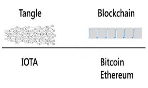 注意：Uniswap 是一个去中心化交易所（DEX），它通常可以通过多种去中心化钱包接口访问，如 MetaMask、Coinbase Wallet 等。你可以通过这些钱包直接连接到 Uniswap 网站进行交易，而不是单独下载 Uniswap。

以下是符合要求的和关键词：

Uniswap 交易所使用指南：如何安全访问和交易