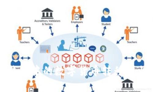 如何将TP钱包中的数字货币转移到火币交易所