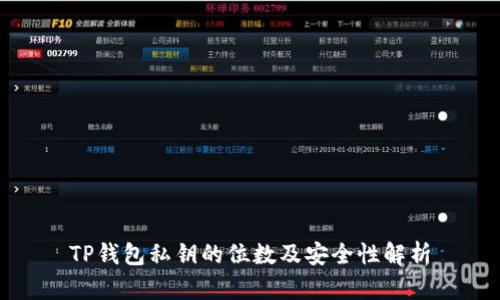 TP钱包私钥的位数及安全性解析