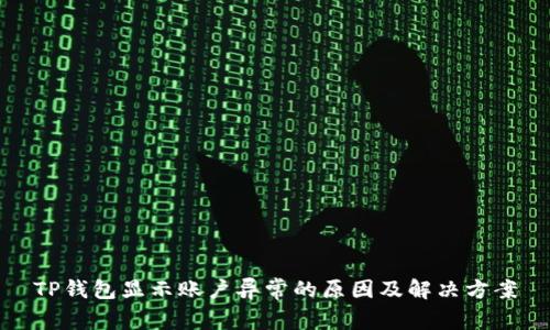 TP钱包显示账户异常的原因及解决方案