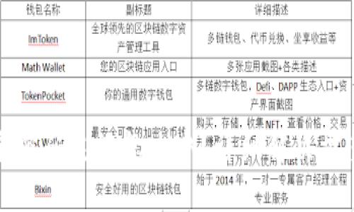 : TP钱包登录密码忘记怎么办？详细解决方案与安全提示