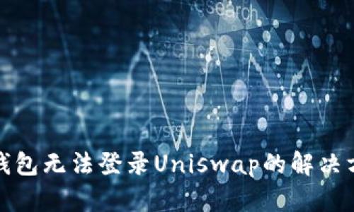 TP钱包无法登录Uniswap的解决方案