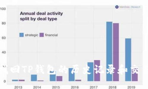 怎样找回TP钱包的历史记录和交易信息