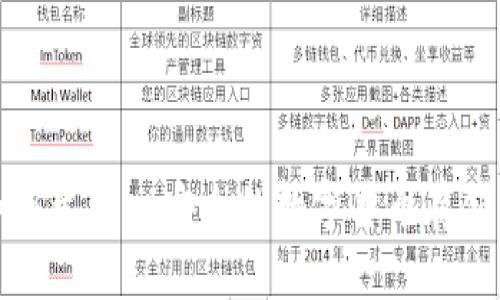 冷钱包如何生成—安全的数字货币存储解决方案