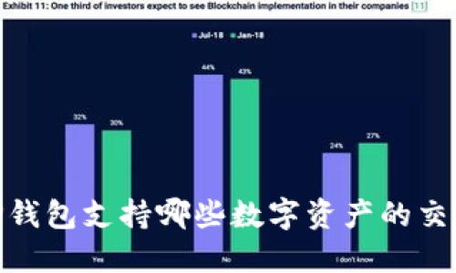 :TP钱包支持哪些数字资产的交易？