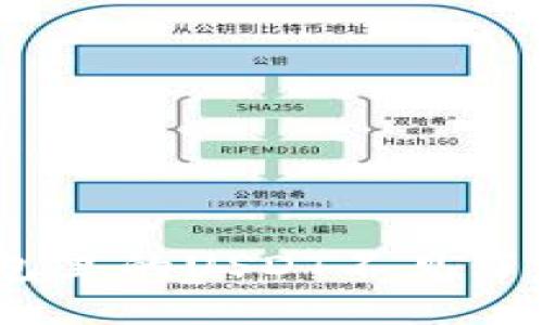 : 冷钱包里的USDT不见了怎么办？