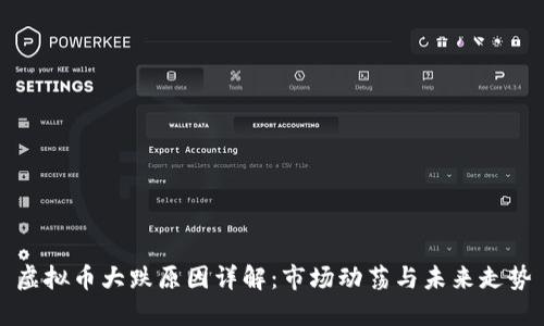 虚拟币大跌原因详解：市场动荡与未来走势