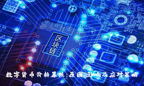 数字货币价格暴跌：原因、影响及应对策略