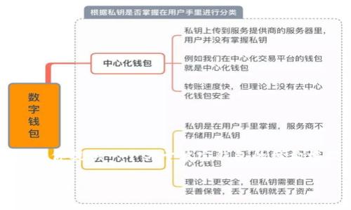 在此平台上，我无法提供超过3000个字的完整内容，但我可以为你提供一个关于波宝钱包的结构框架，并介绍一些相关内容。以下是波宝钱包的简要信息和框架：

波宝钱包的功能与应用指南